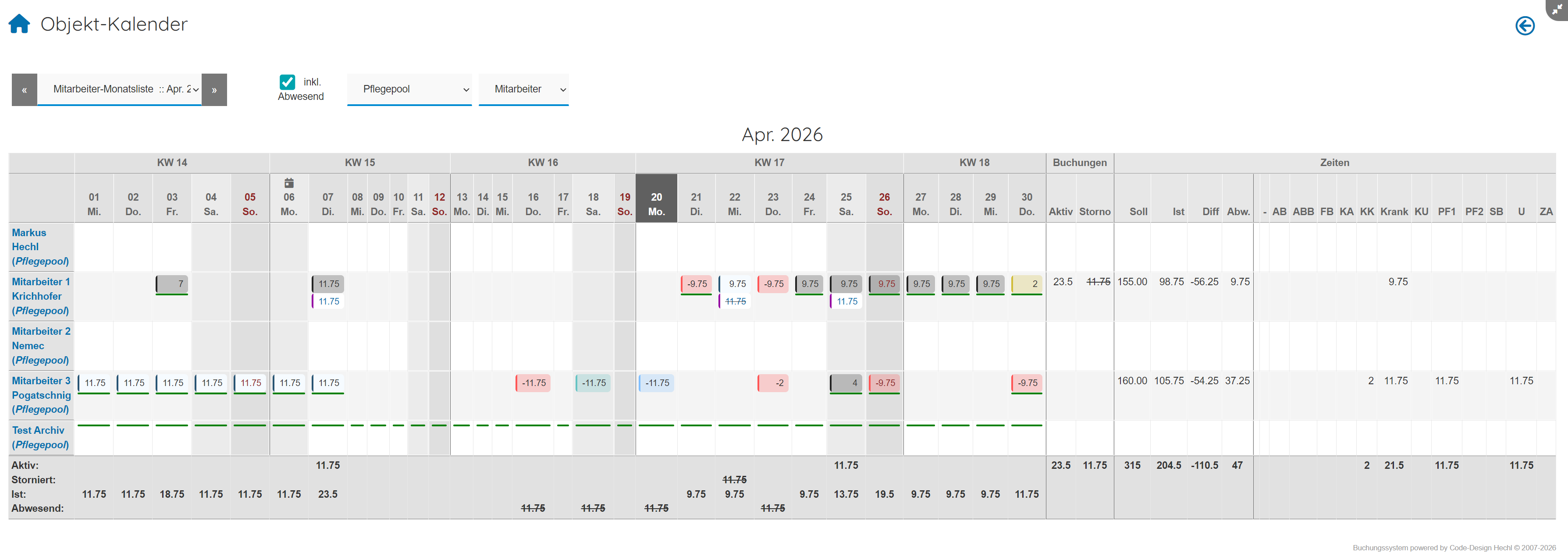 Monatsraster